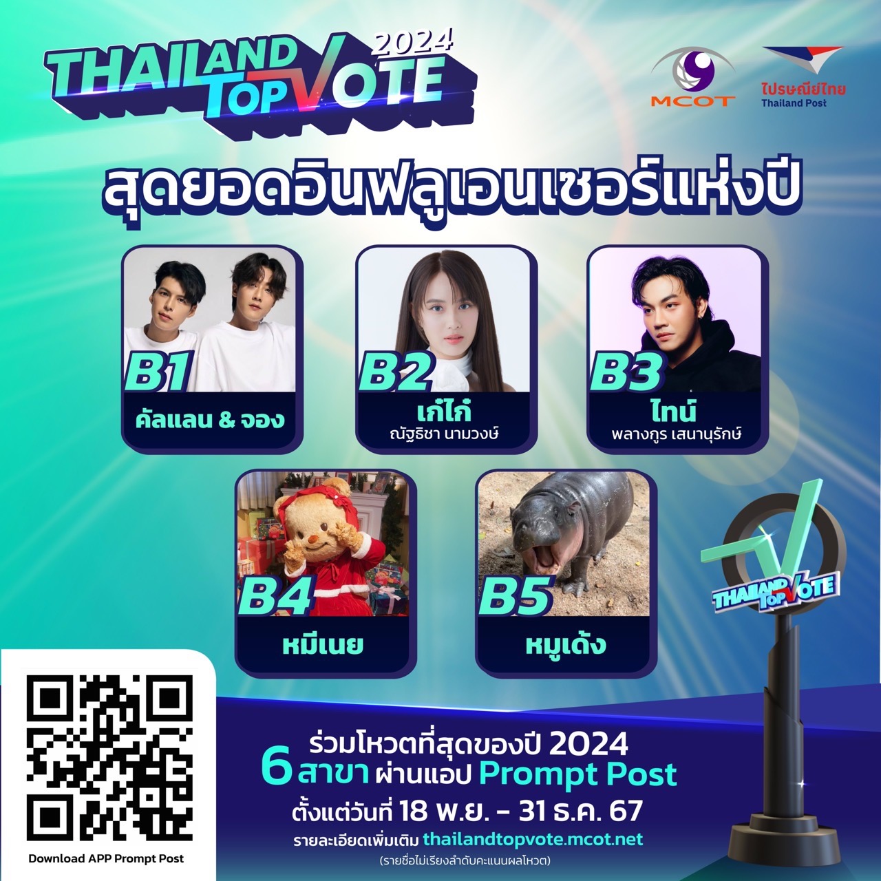 กรี๊ดอัดหมอน นอนโหวตเลย “คัลแลน & จอง – เก๋ไก๋ – ไทน์ – หมีเนย – หมูเด้ง” เข้าชิงรางวัล “Thailand Top Vote 2024”